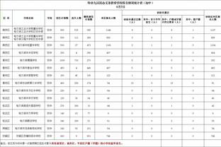 伤缺了4个月！曼城官推晒照确认：德布劳内已经恢复训练